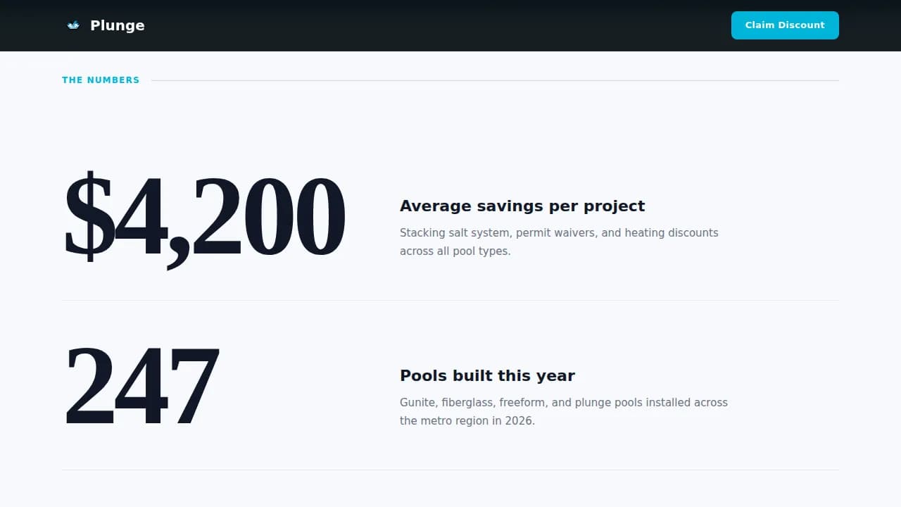 Splash — Affordable Pool Installation Landing Page Template