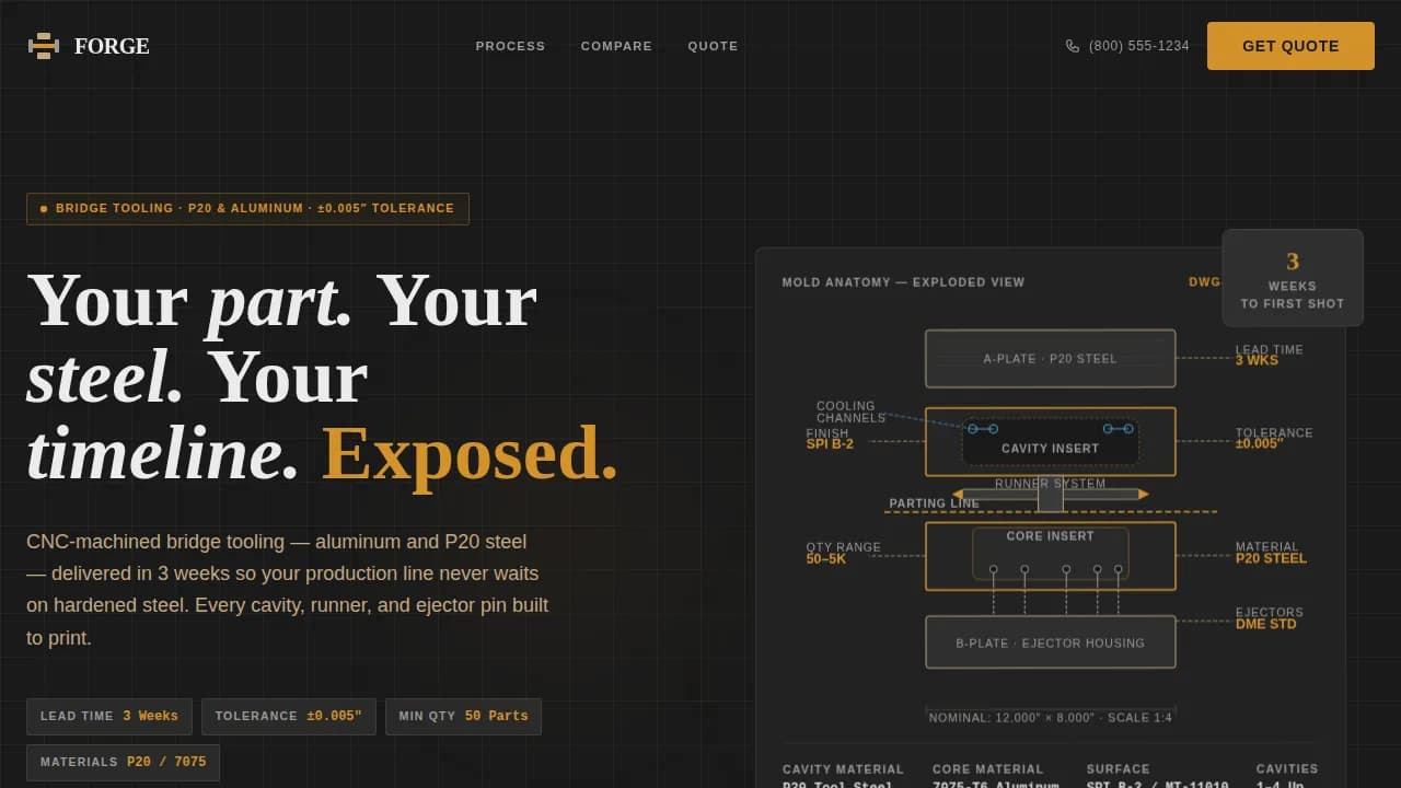 Forge - Precision Prototype Tooling Landing Page Template