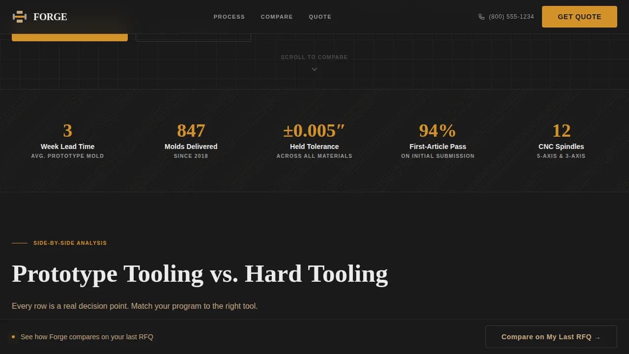 Forge - Precision Prototype Tooling Landing Page Template