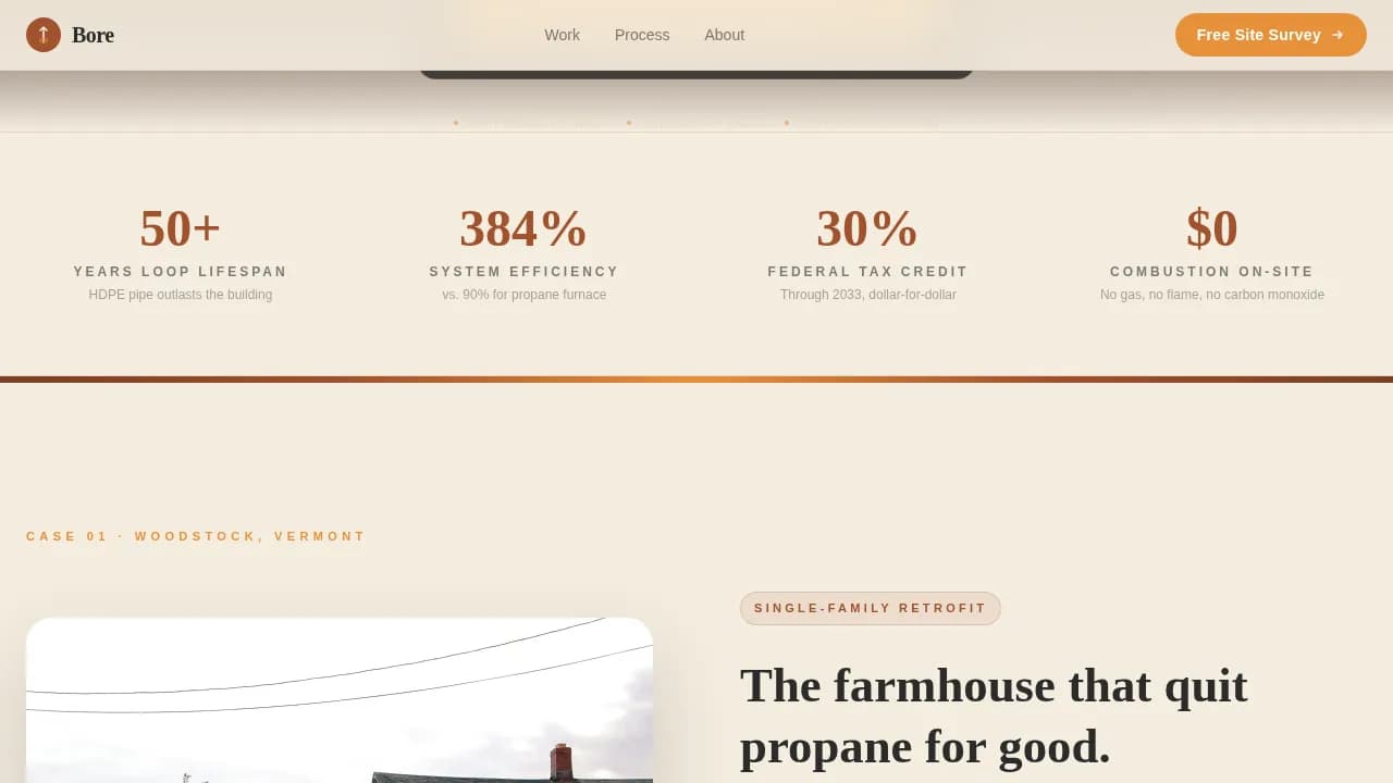 Thermal — Advanced Geothermal System Landing Page Template