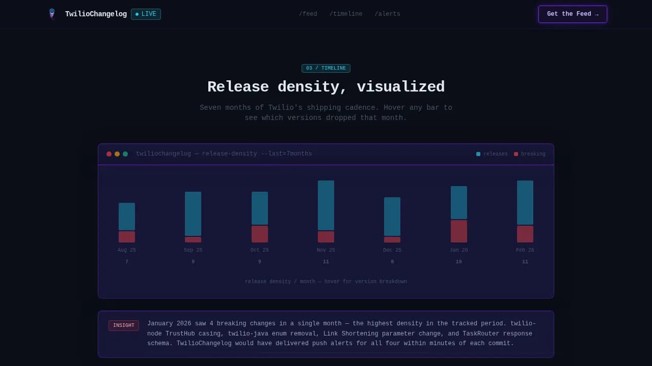 Stream — Instant API Documentation Landing Page Template