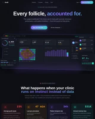 Follicle — Smart Hair Restoration Software Landing Page Template
