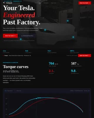 Car Dealership Certified Booking Website Template