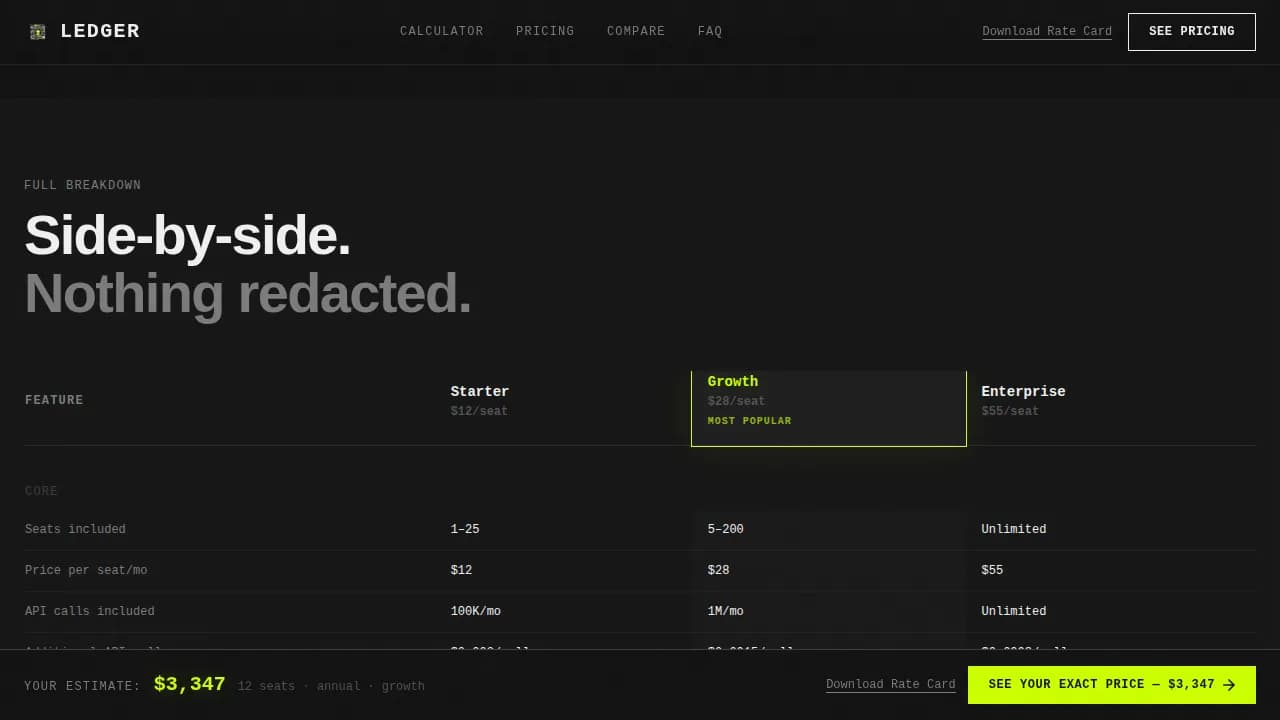 Prism — Transparent Cost Management Landing Page Template