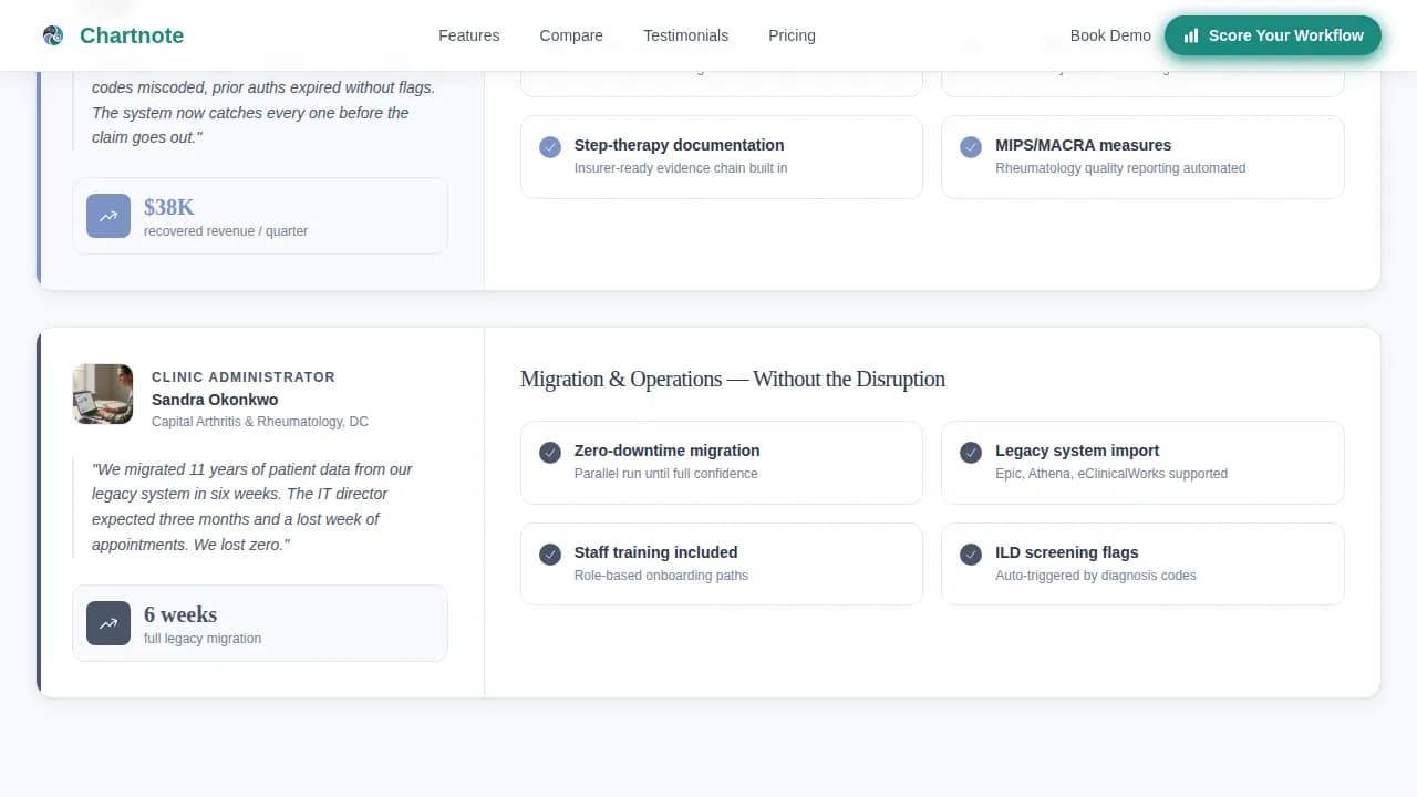 Chartnote - Precision Rheumatology EMR Comparison Landing Page Template