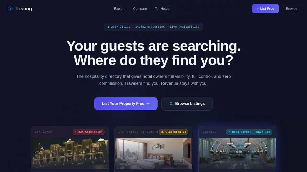 Compass — Dynamic Hospitality Network Landing Page Template