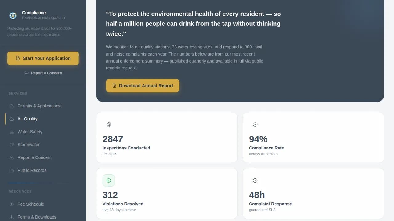 Standards — Authoritative Environmental Oversight Landing Page Template