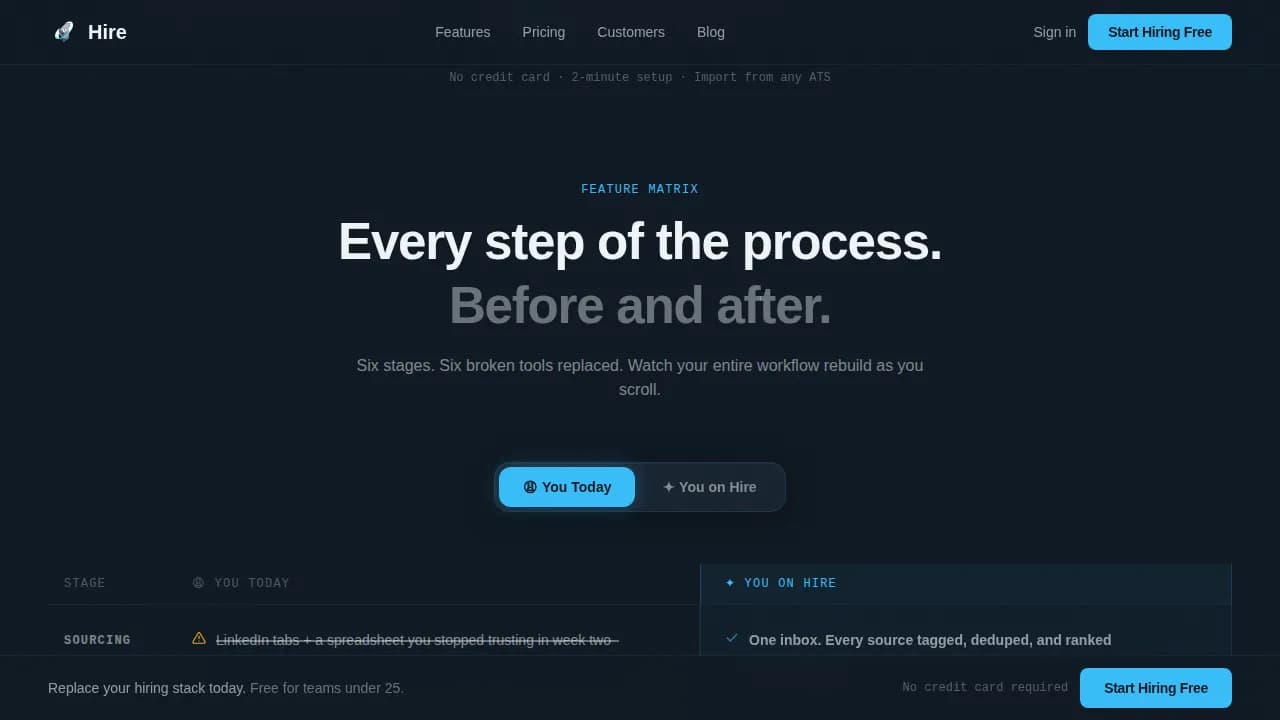 Hire - Streamlined Recruiting Pipeline Landing Page Template