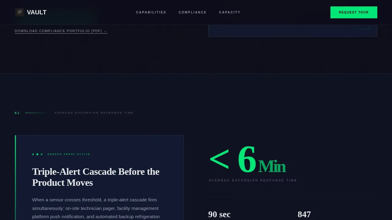Cryosphere — Advanced Pharmaceutical Storage Landing Page Template