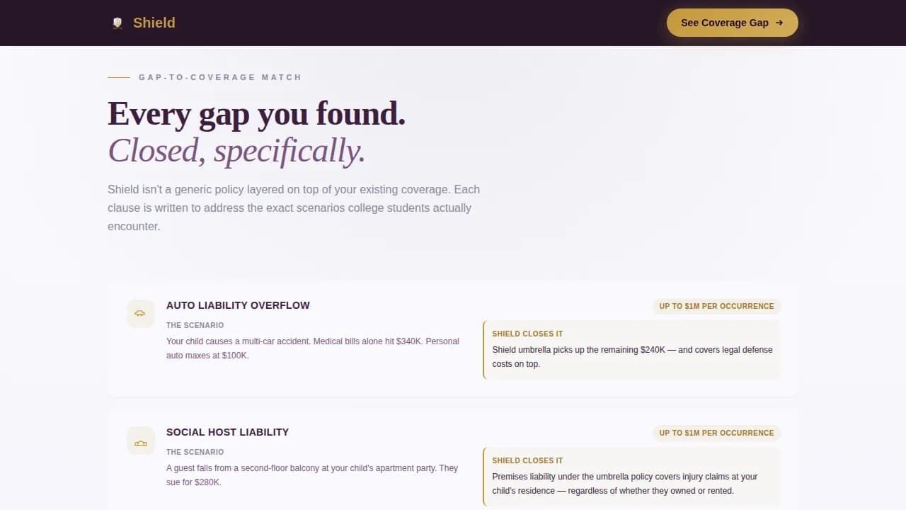 Guardian — Comprehensive Youth Liability Landing Page Template