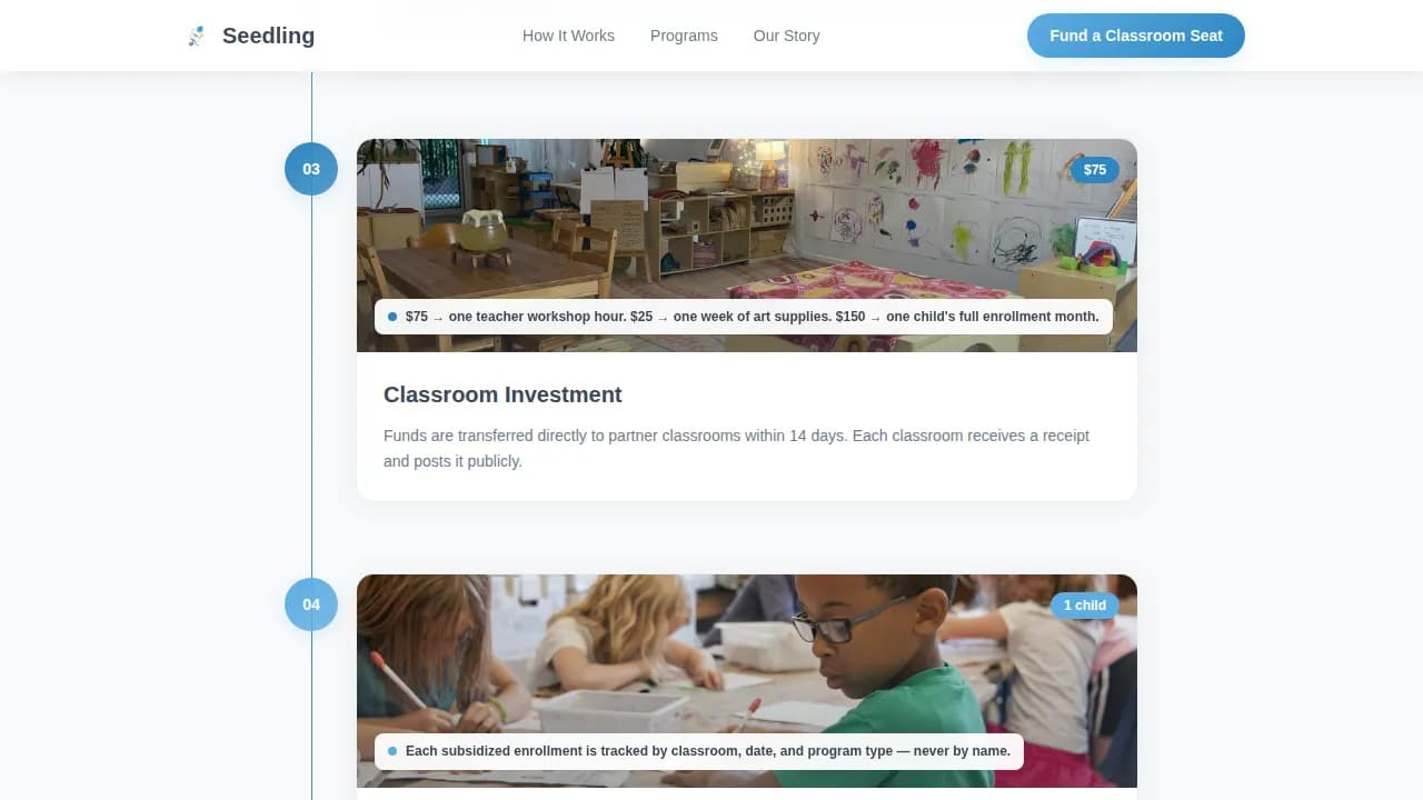 Seedling — Early Childhood Education Landing Page Template
