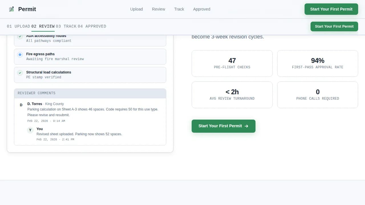 Permit — Government Application Landing Page Template