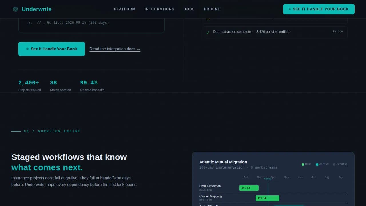 Underwrite — Insurance Project Management Landing Page Template