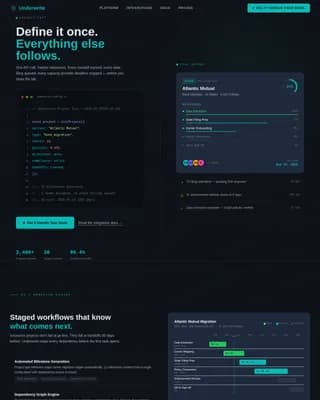 Underwrite — Insurance Project Management Landing Page Template