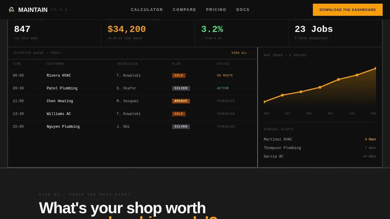 Maintain — Brutalist Membership Landing Page Template