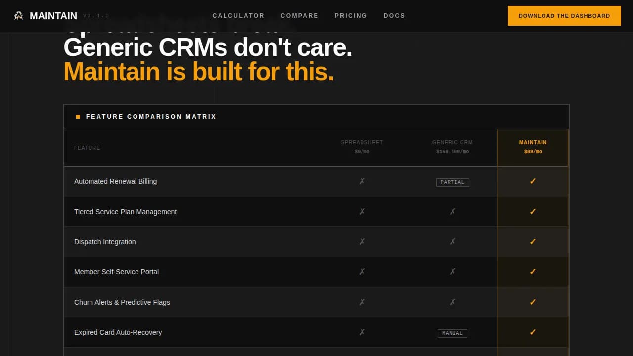 Maintain — Brutalist Membership Landing Page Template