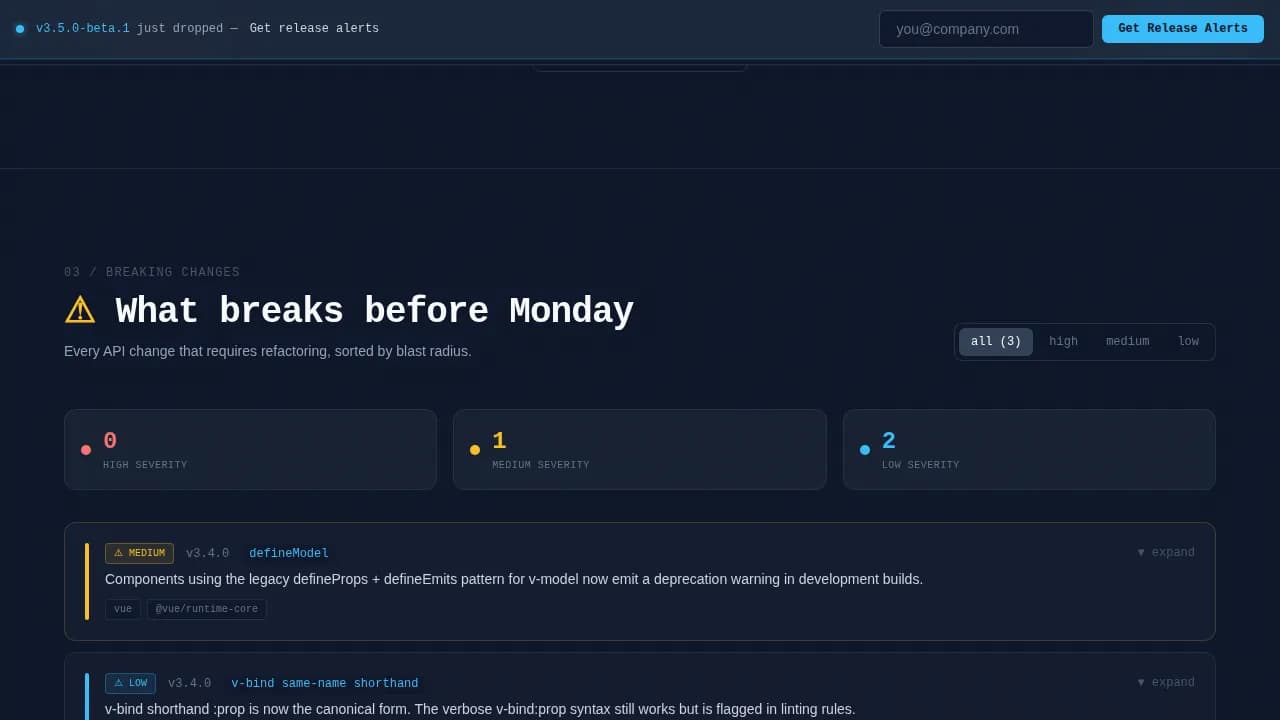 Changelog — Vue Documentation Landing Page Template