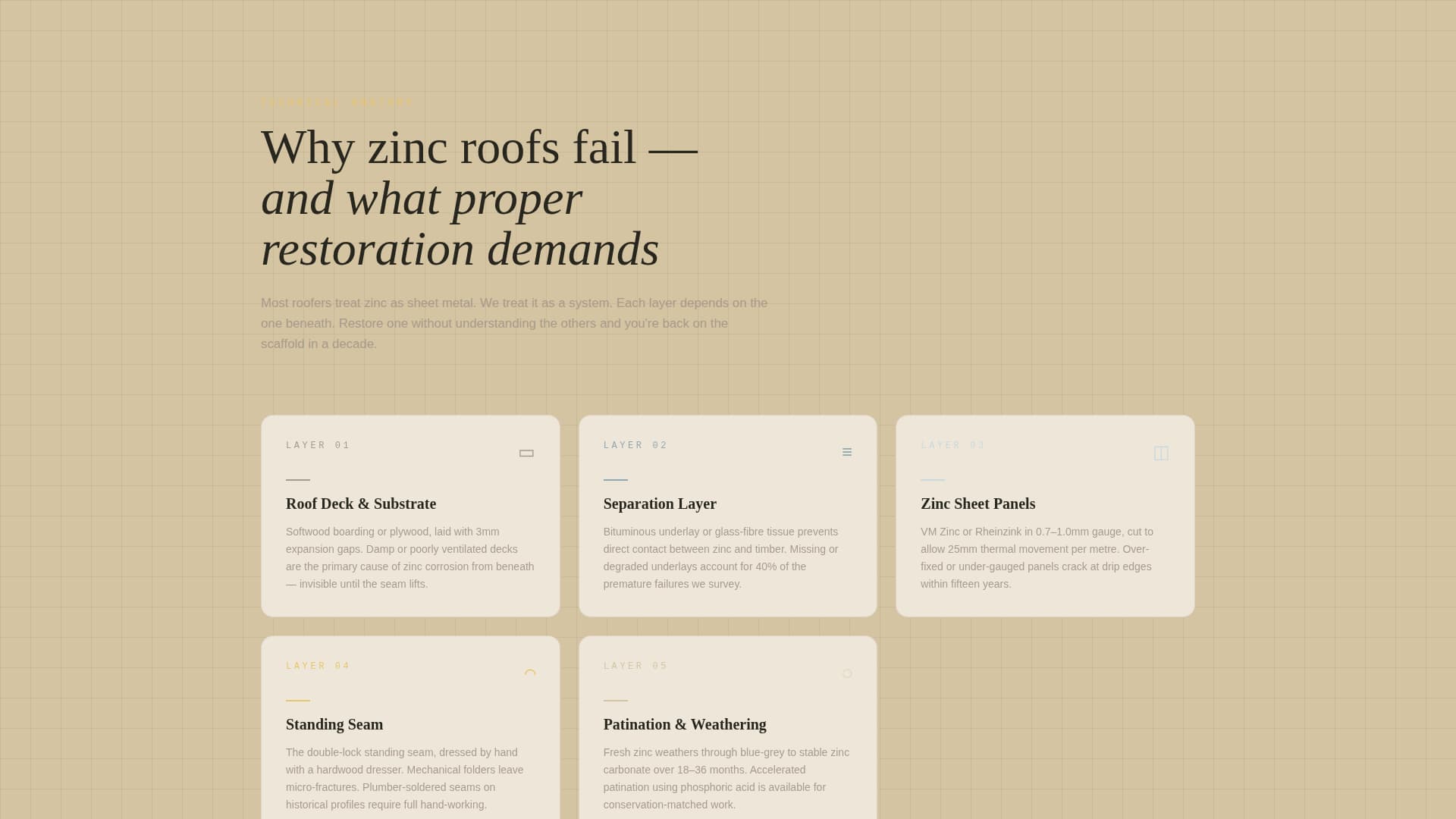 Patina - Authoritative Zincrestoration Landing Page Template
