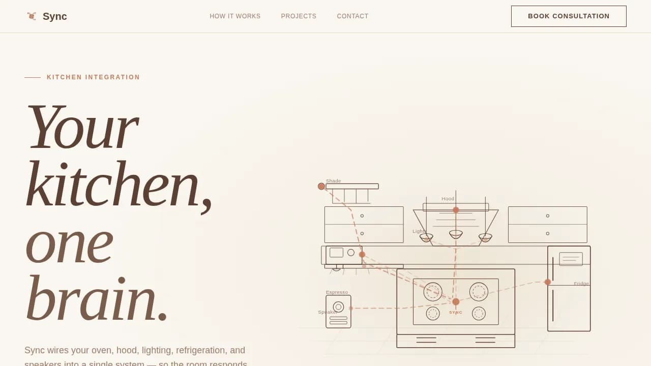 Sync - Smart Kitchen Integration Landing Page Template