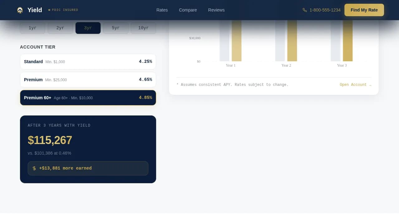 Yield - High-APY Senior Savings Account Landing Page Template