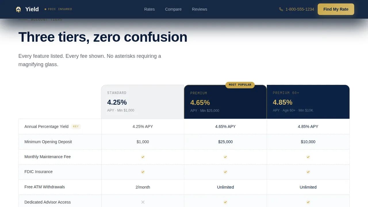 Yield - High-APY Senior Savings Account Landing Page Template