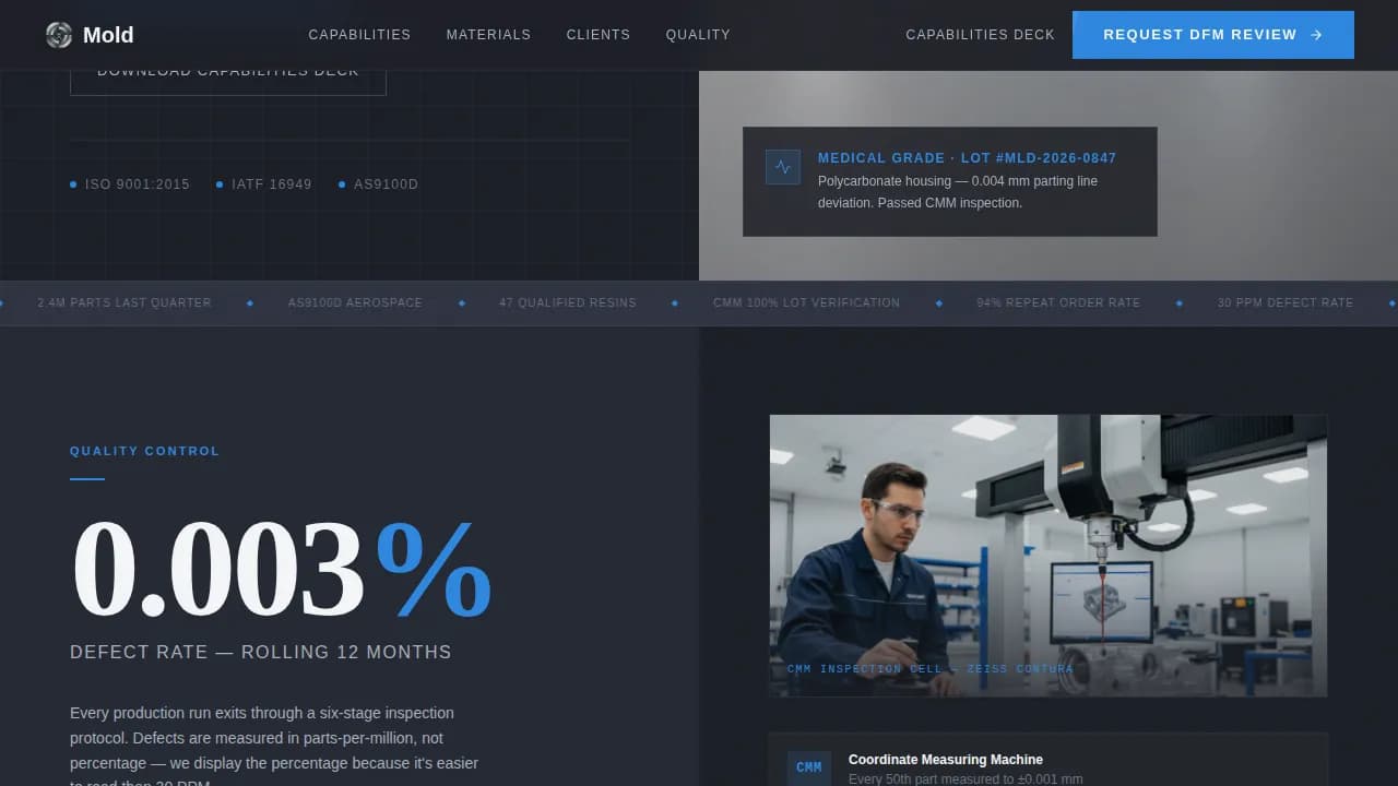 Mold — Expert Injection Molding Landing Page Template