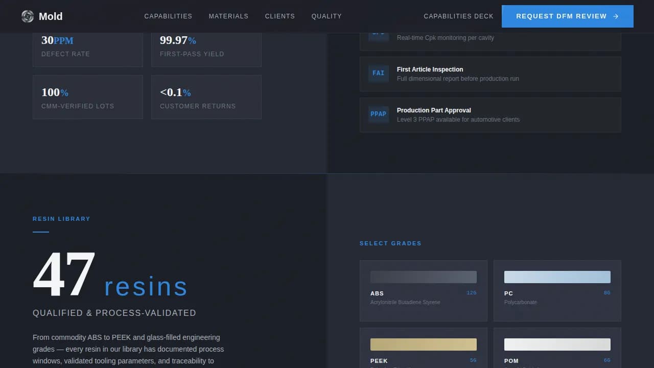 Mold — Expert Injection Molding Landing Page Template