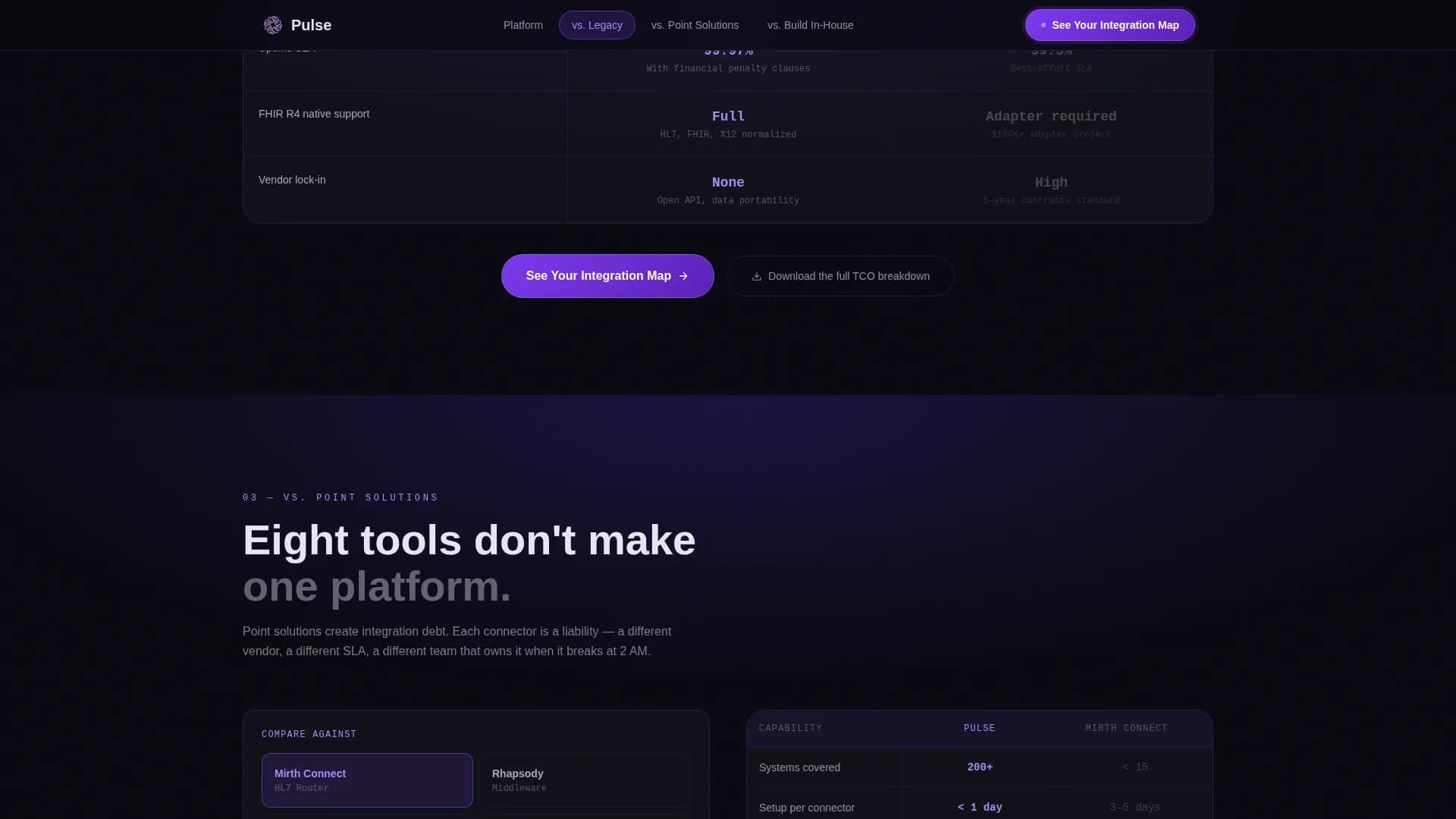 HealthTech Startup Professional Website Template