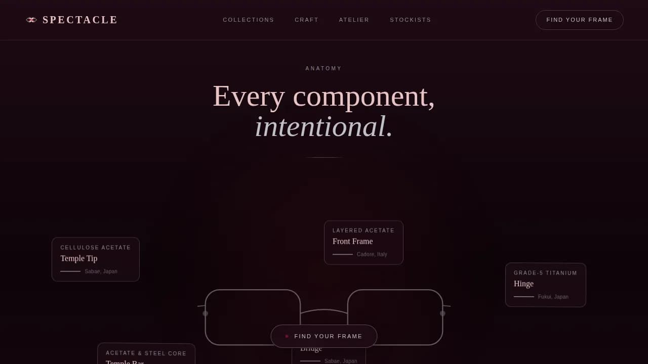 Spectacle — Premium Eyewear Retail Landing Page Template