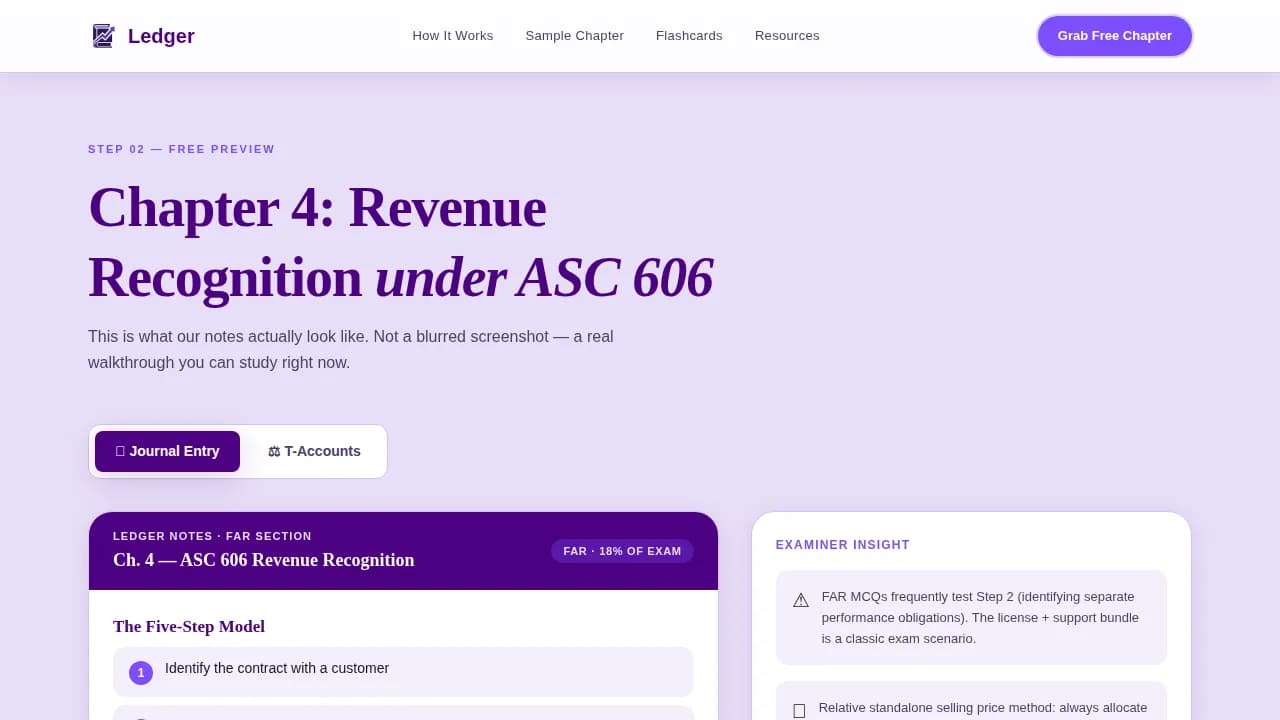 Ledger — Premium Accounting Education Landing Page Template