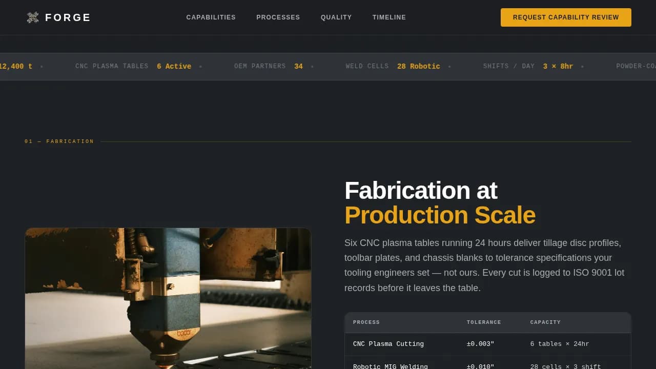 Forge - Precision Contract Manufacturing Landing Page Template