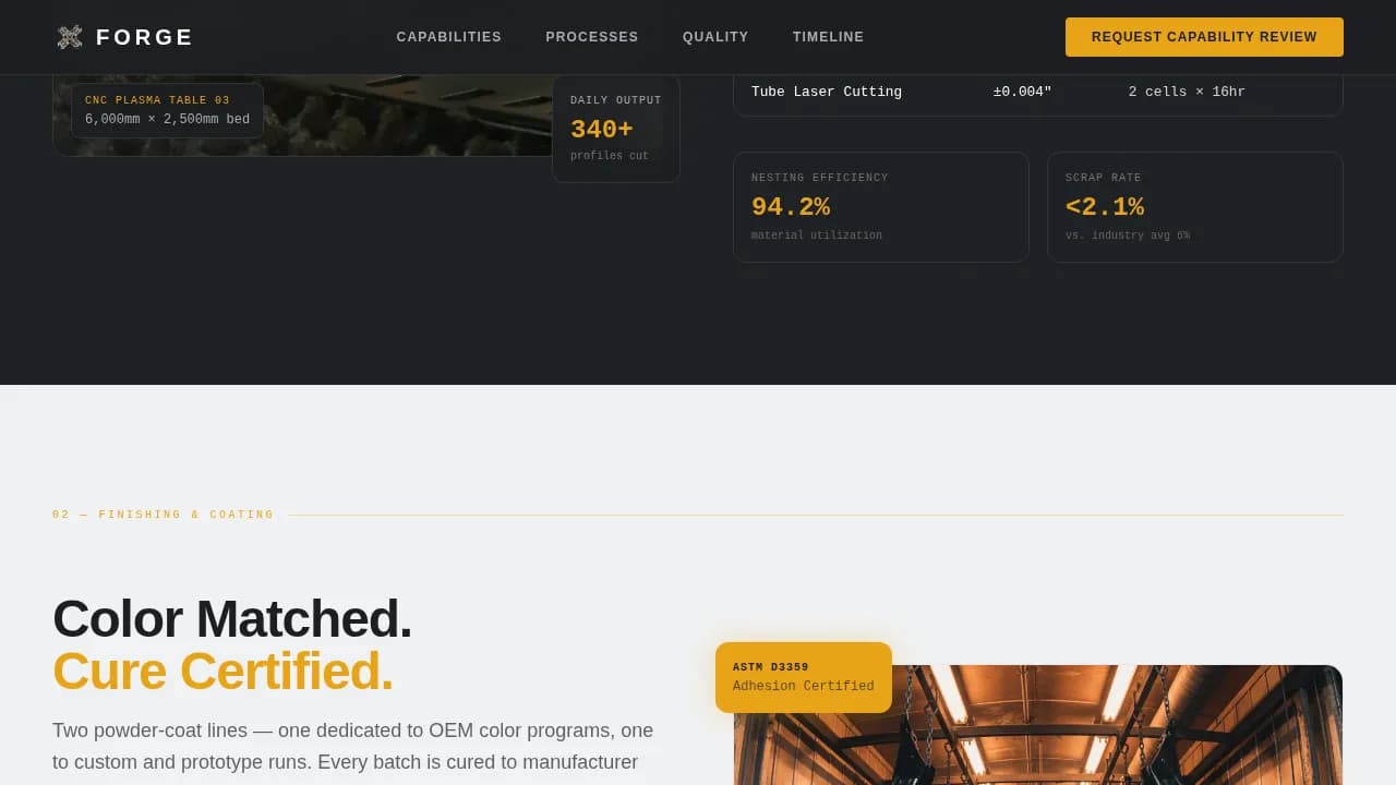 Forge - Precision Contract Manufacturing Landing Page Template