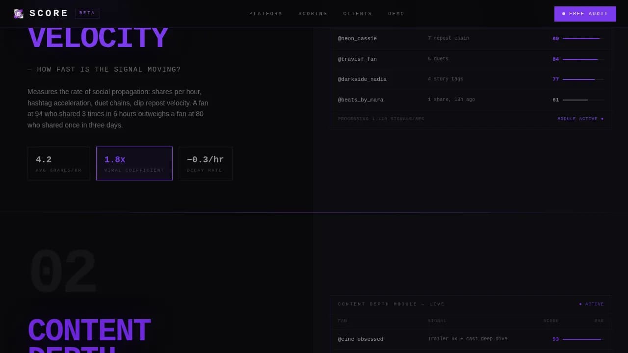 Score — Instant AI Lead Scoring Landing Page Template