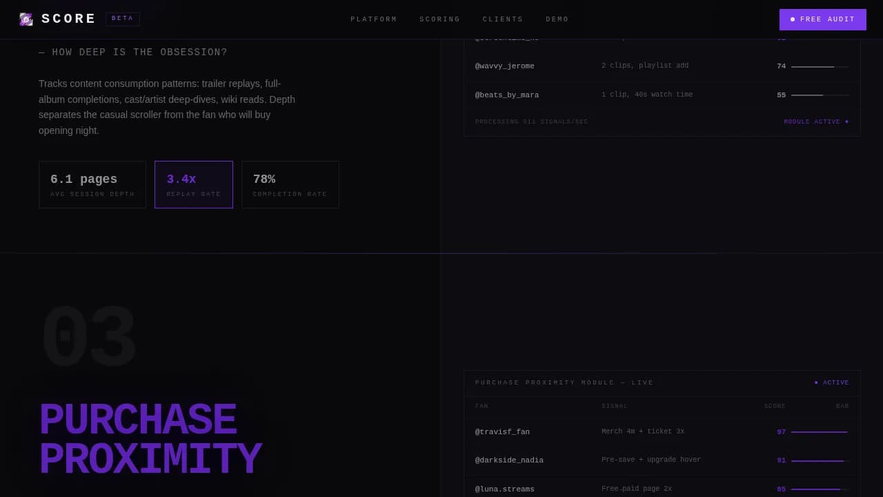 Score — Instant AI Lead Scoring Landing Page Template