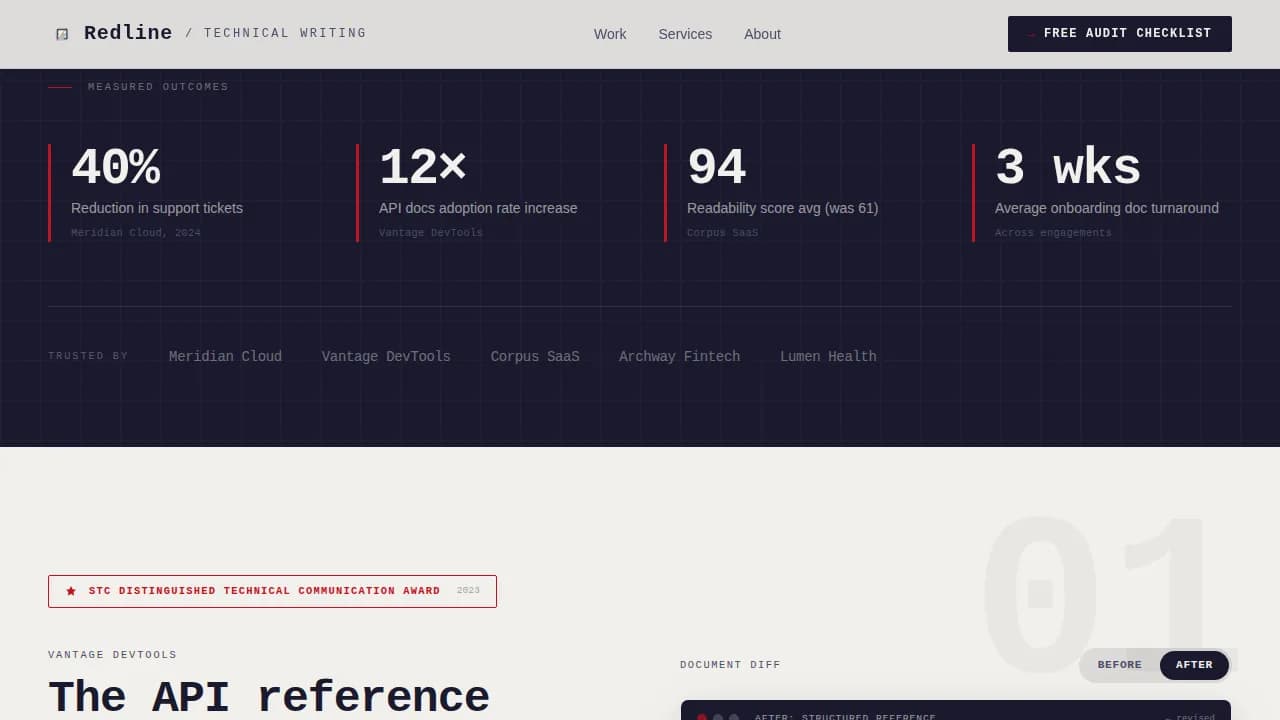 Redline — Premium Technical Writing Landing Page Template
