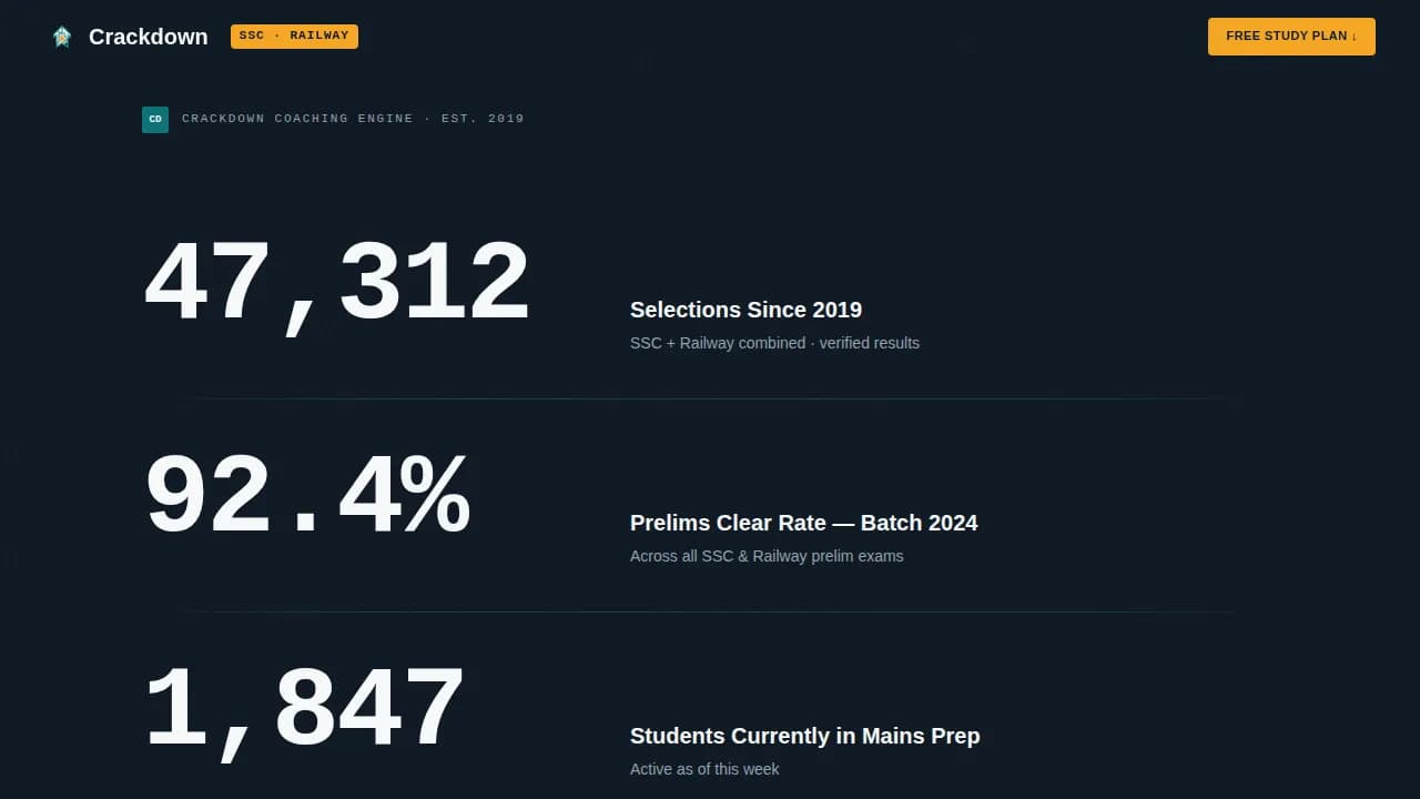 Crackdown — Intensive Exam Prep Landing Page Template