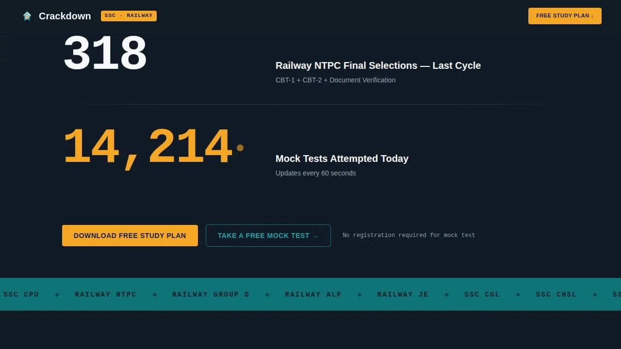 Crackdown — Intensive Exam Prep Landing Page Template
