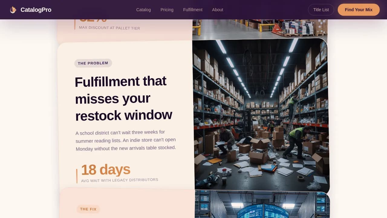 Catalog — Premium Wholesale Media Landing Page Template