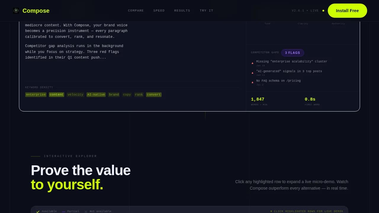 Compose — Smart Content Creation Landing Page Template