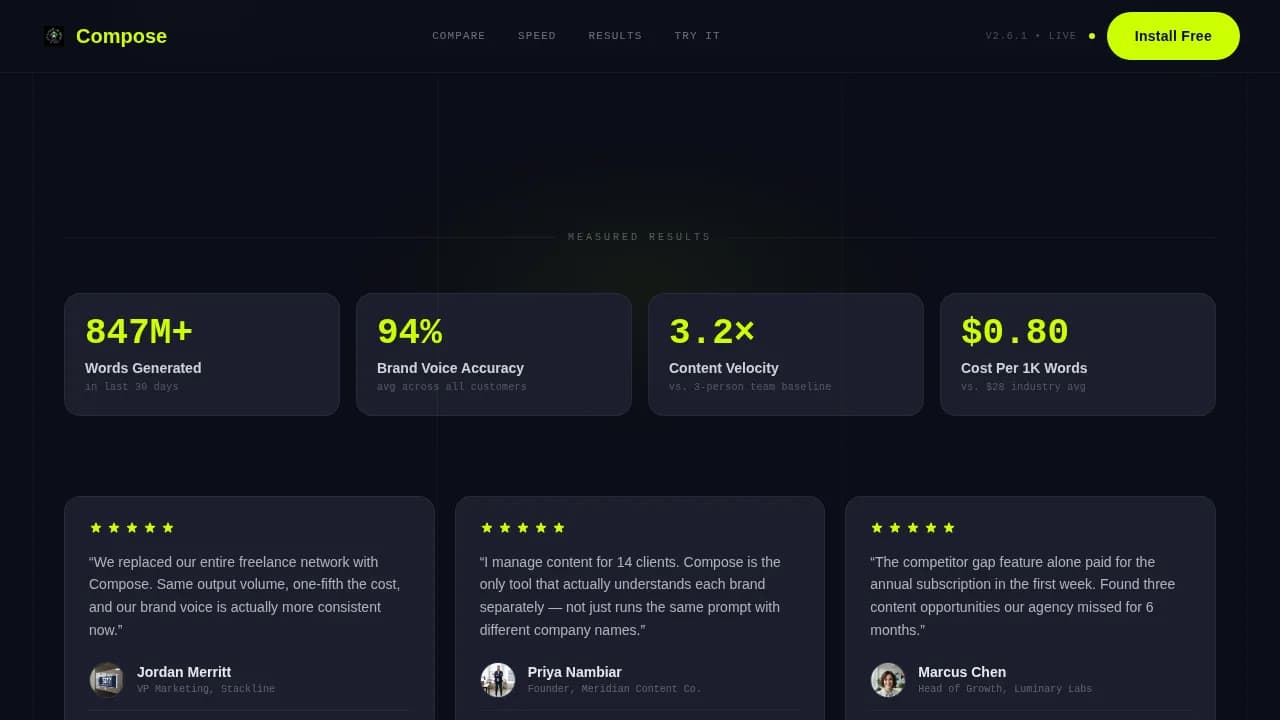 Compose — Smart Content Creation Landing Page Template