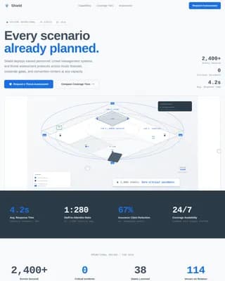Shield - Tactical Event Security Comparison Landing Page Template