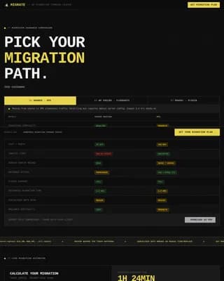 Migrate - Bold Brutalist WordPress Migration Guide Landing Page Template