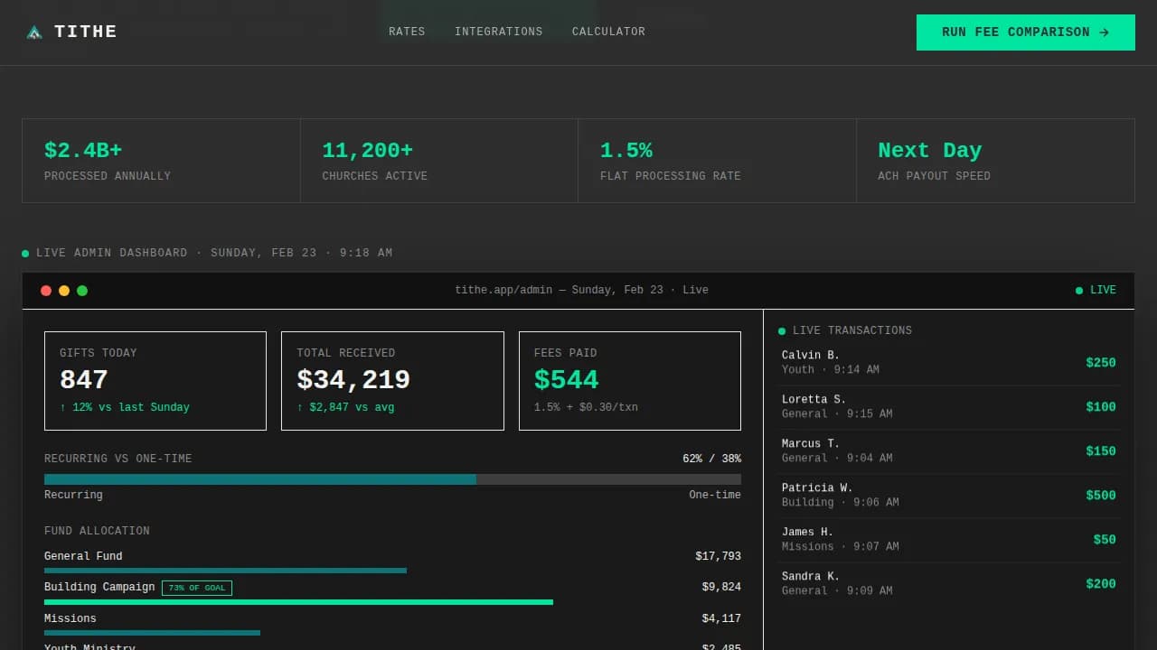 Sanctify — Church Giving Platform Landing Page Template