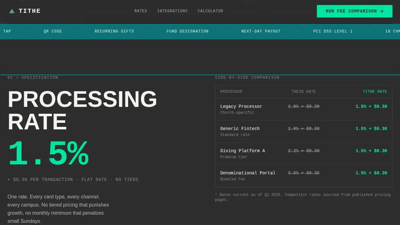 Sanctify — Church Giving Platform Landing Page Template