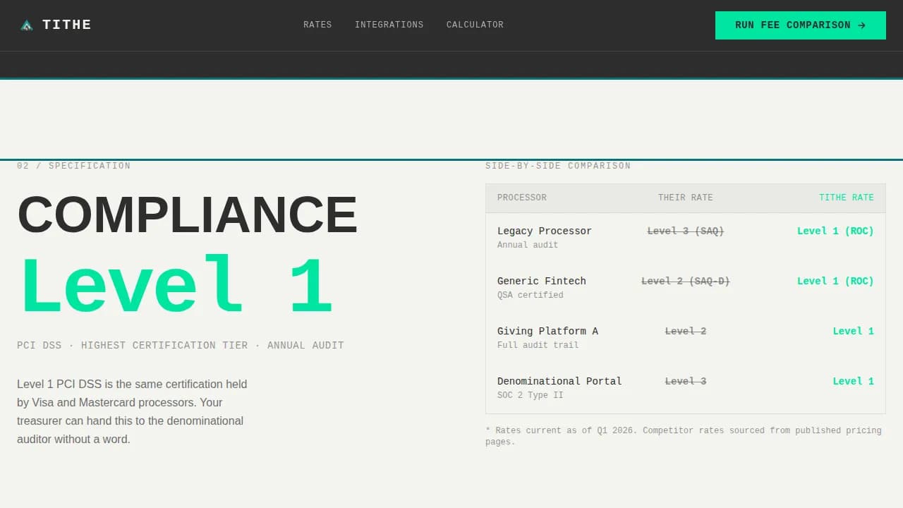 Sanctify — Church Giving Platform Landing Page Template