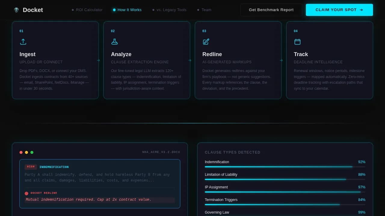 Streamline — Smart Legal Operations Landing Page Template