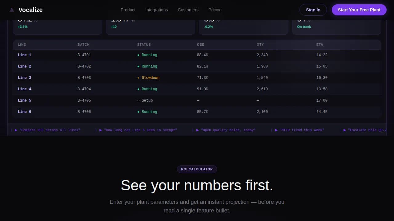 Vocalize - Voice-Activated MES Dashboard Landing Page Template