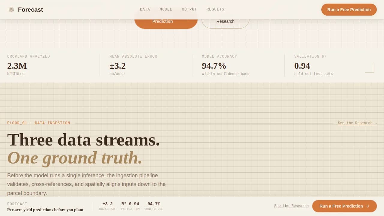 Harvest — Predictive Crop Intelligence Landing Page Template