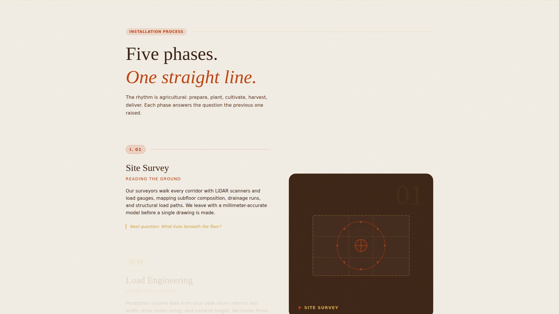 Specialty Construction Professional Website Template