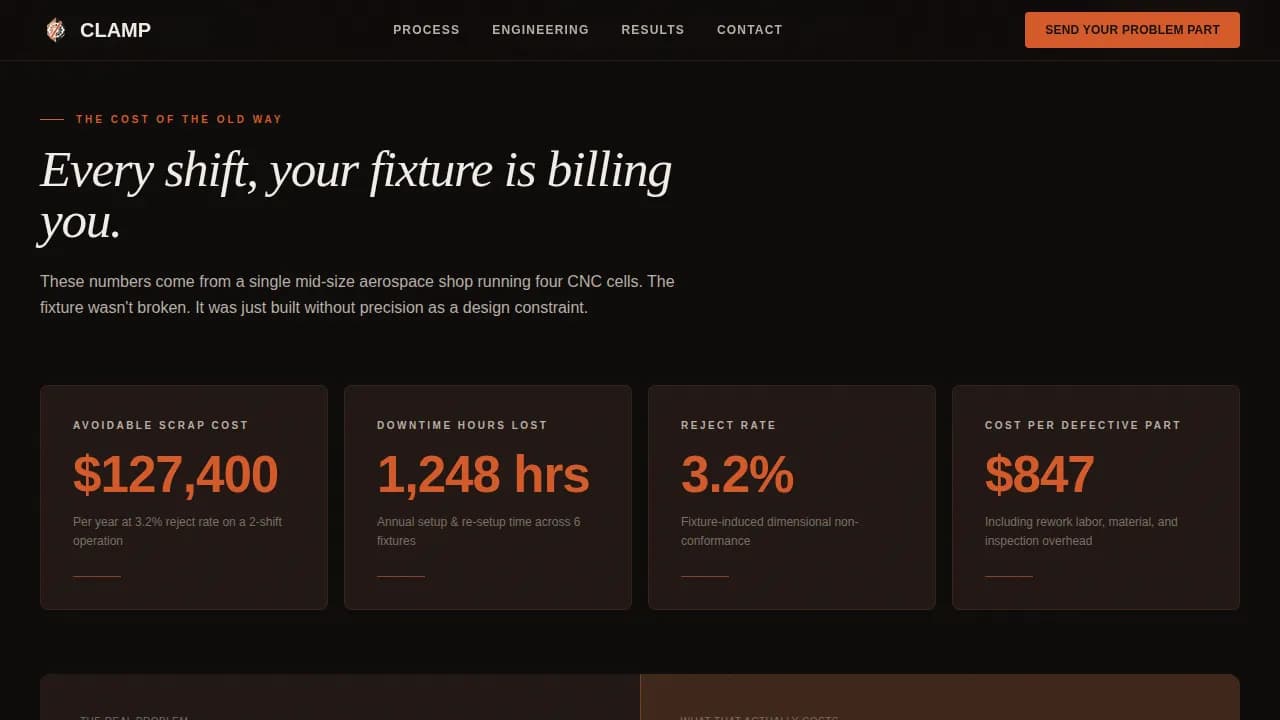 Clamp - Precision Fixture Engineering Landing Page Template